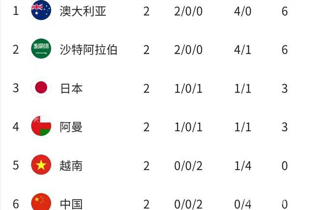 奥斯梅恩因那不勒斯在社交媒体上发布对他不利的视频，本赛季一度和该俱乐部关系紧张，据悉他本人对转会切尔西持开放态度。